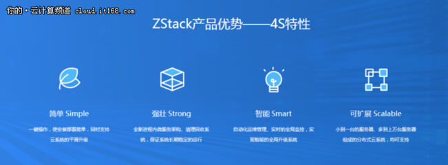 阿里云混合云戰略 為何選擇牽手ZStack？